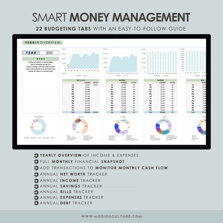 Complete Yearly Finance Planner BUNDLE | Google Sheets TEMPLATE