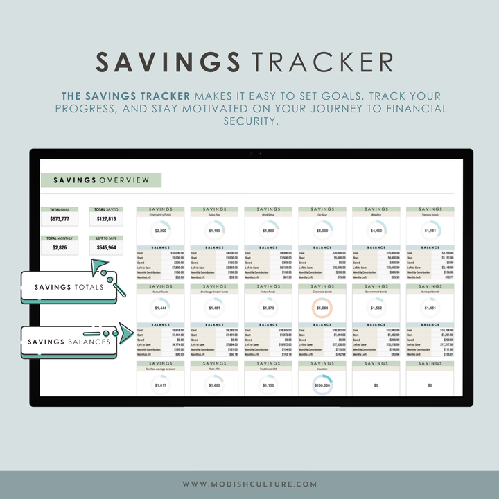 Complete Yearly Finance Planner BUNDLE | Google Sheets TEMPLATE