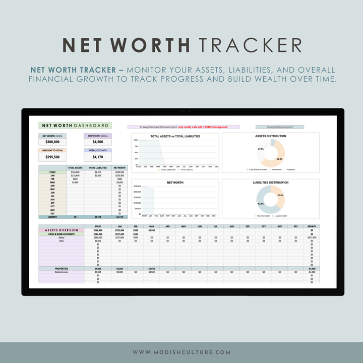 Complete Yearly Finance Planner BUNDLE | Google Sheets TEMPLATE