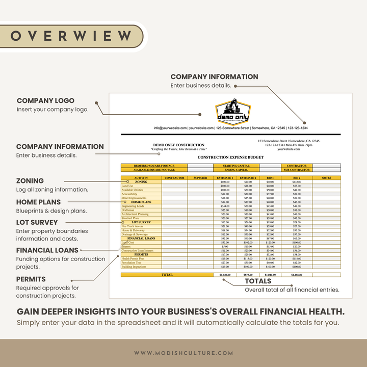 Construction Expense Budget | Microsoft Excel Spreadsheet | Google Sheets