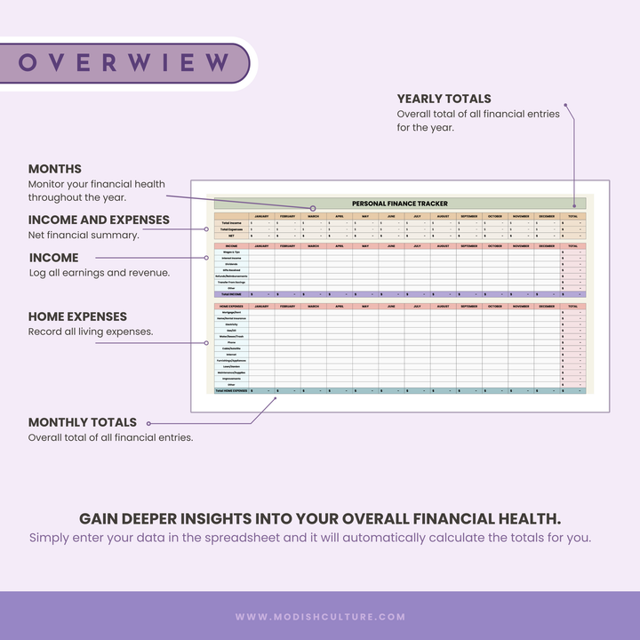 Personal Finance Tracker Template | Microsoft Excel Spreadsheet | Google Sheets